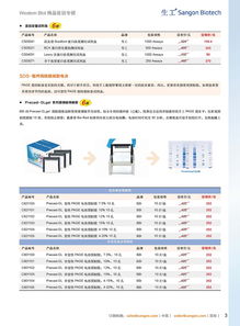 生工生物Western Blot精選產品專輯促銷，最低5折起