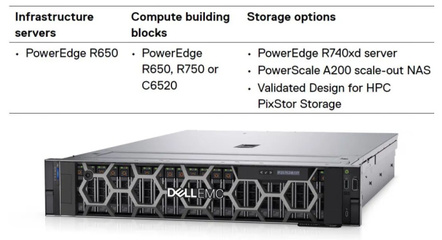 戴爾Ansys高性能計(jì)算解決方案 加速虛擬產(chǎn)品開發(fā)效率與數(shù)據(jù)支撐