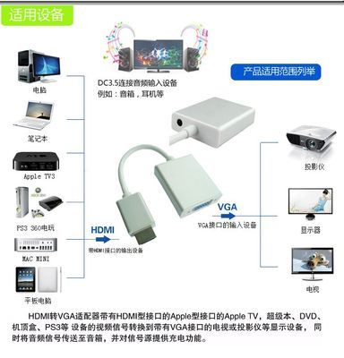 HDMI to VGA F 鋁殼轉(zhuǎn)換器 平板電腦擴(kuò)展顯示的可靠之選
